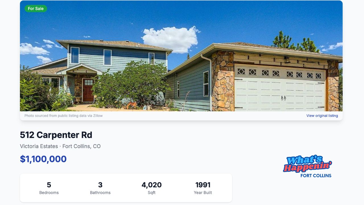 🏡 Featured Listing of the Week