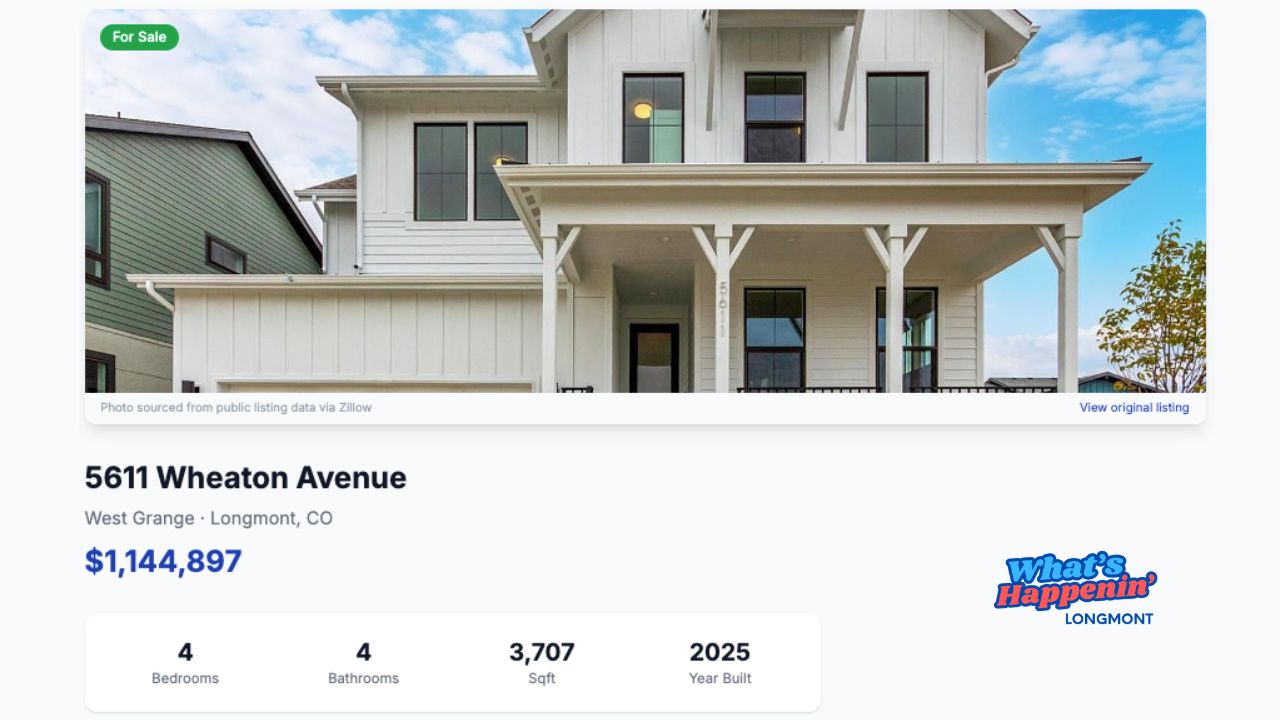 🏡 Featured Listing of the Week
