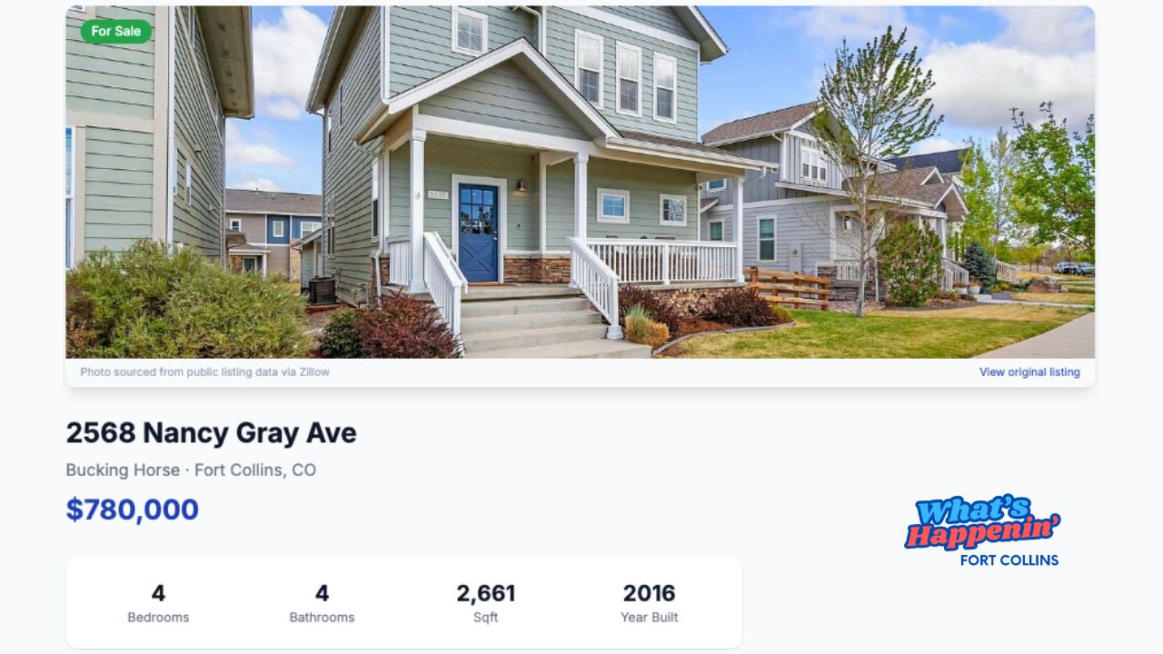 🏡 Featured Listing of the Week