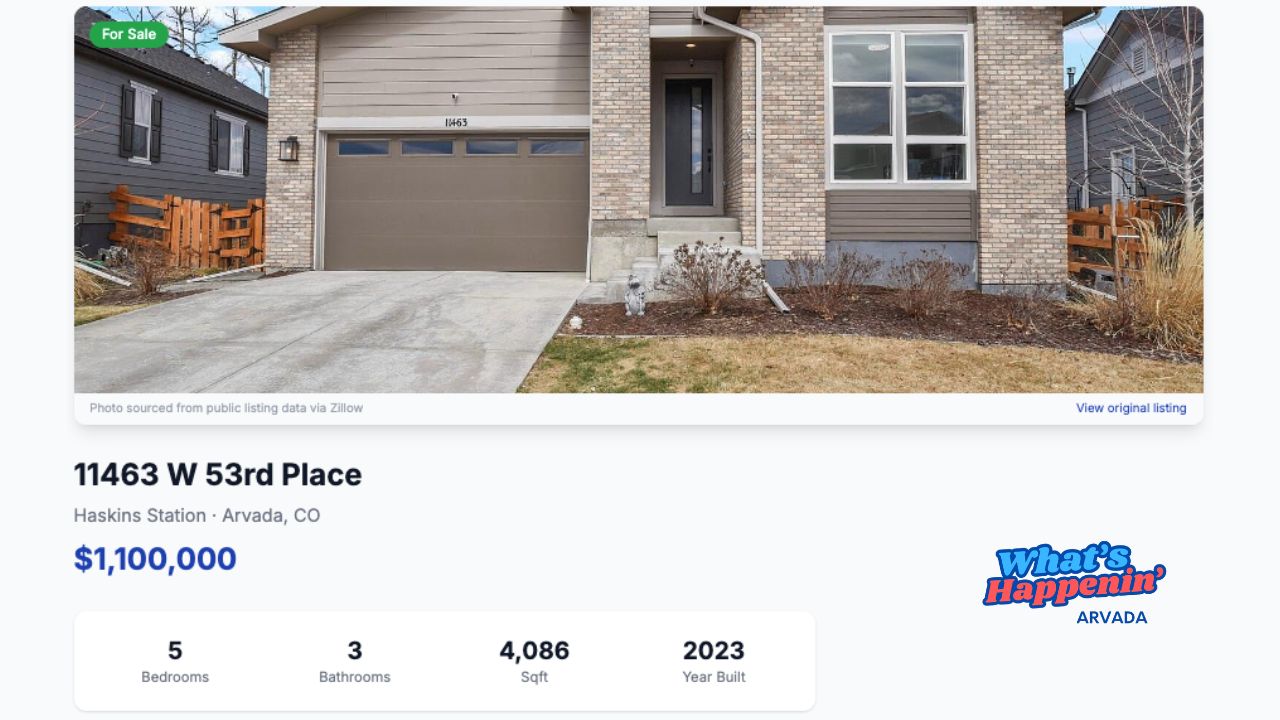 Featured Listing of the Week