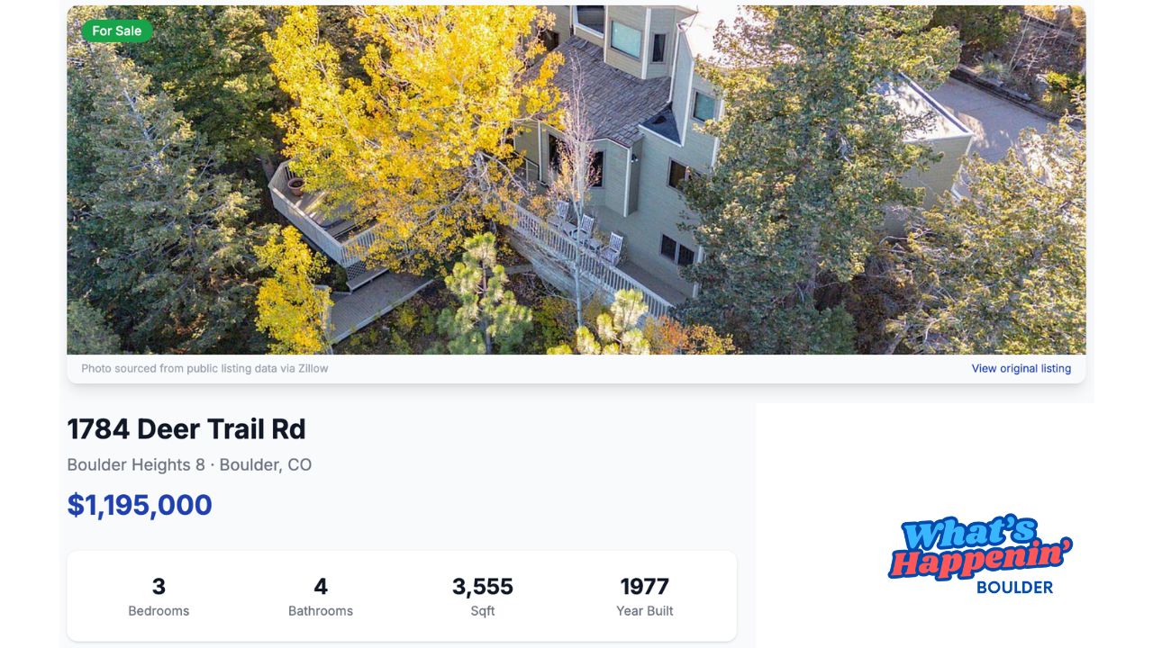 🏡 Featured Listing of the Week