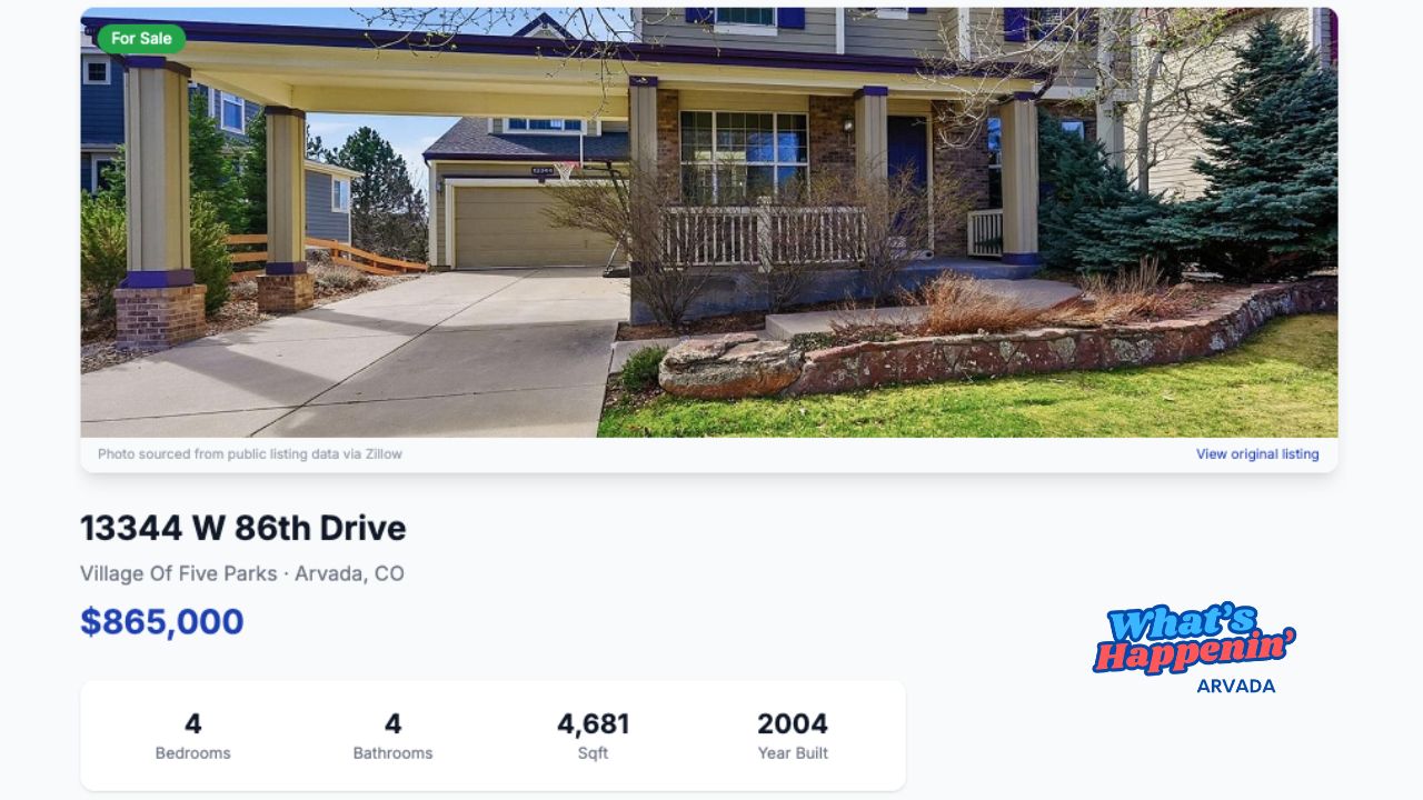 Featured Listing of the Week